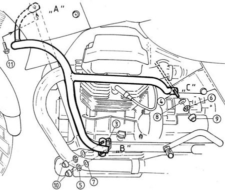 Hepco & Becker Engine Guards / Crash Bars Moto Guzzi QUOTA 1000